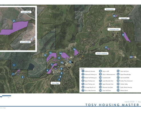 SMV Housing